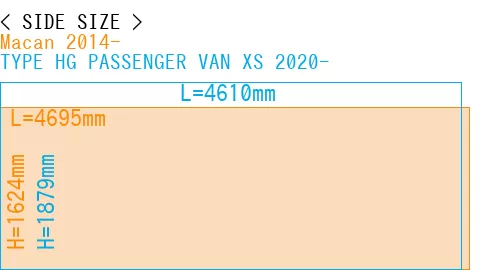 #Macan 2014- + TYPE HG PASSENGER VAN XS 2020-